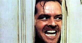 100 Must Watch Horror Movies