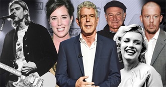 Celebrity Suicides