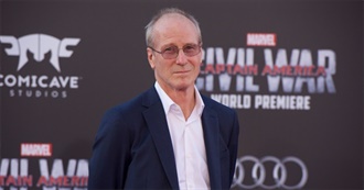 William Hurt Movies I&#39;ve Seen