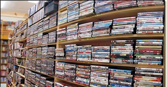 Favorite Movies Ever