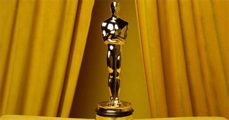 Oscar Nominees 2023