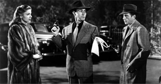 200 Crime Movies With a "B" in the Title