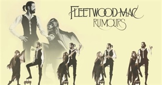 Argonaut&#39;s Best Albums of 1976