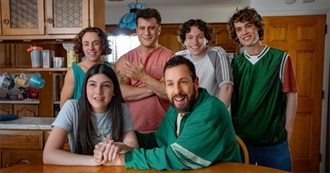 Netflix Watchlist July 2025