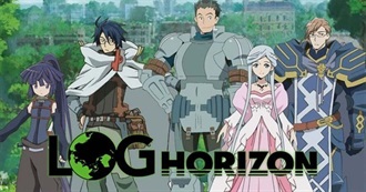 Log Horizon Episode Guide