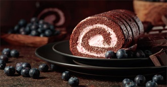 Ovava&#39;s Food List - Week 24