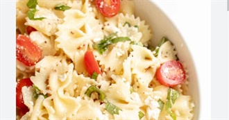 Big T&#39;s Food Eaten Today 441