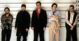 Every Mystery Movie on IMDb Top 250