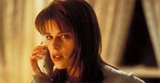 Manic Wayne&#39;s 10 Favourite Neve Campbell Movies