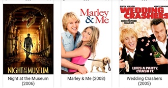 Owen Wilson Movies Seen by SW