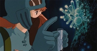 Favourite Sci-Fi Reads of 2024