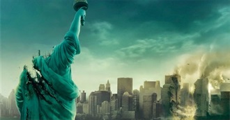 Biggest Movies of 2008