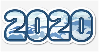 2020 Movies From Popular Studios