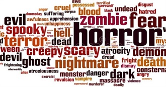 A to Z of Horror by Nat77