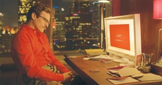 Most Rewatched Movies