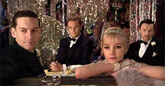 2023 February Watchlist