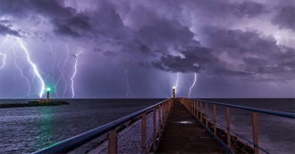 J0n3s Movies and Series for 2025