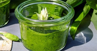 Favourite Foods Starting With W