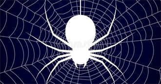 WHAT TYPES OF GOTH HAVE YOU HEARD OFF