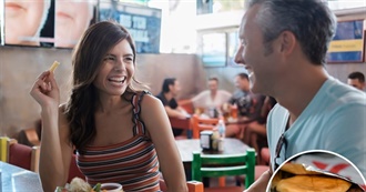 Ranker: The 31 Best Chain Restaurants for a First Date, Ranked