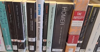 B.A's Want to Read List