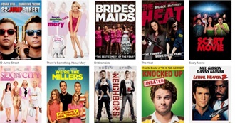 Movies You Must See in Your Lifetime