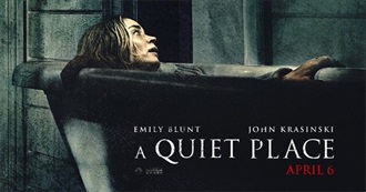 Best Movies 2018 According to  Web Sources