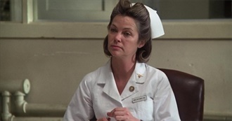 Filmography of Those Who Died in September 2022