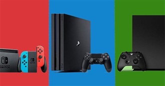 Game Consoles You've Played On