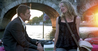 Best Romance Movie of Every Decade