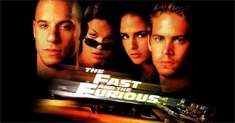 Rachel&#39;s Movies Beginning With F