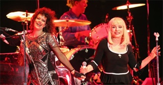 More Than Teen Spirit: Songs That Sound Remarkably Like Other Songs