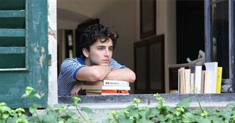 10 Great 2010s Movies That Are Likely to Become Classics