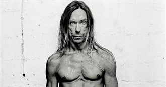 Dionysis Karamitogkas' 50 Favorite Albums