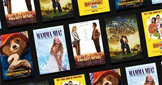 1000 Movies From the 2010s