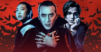 April, May and June 2023 Watches