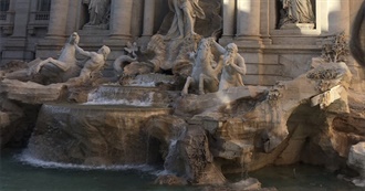 Fascinating Fountains Worldwide