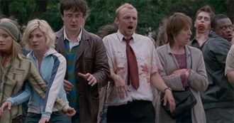 Best Horror Movies of the 21st Century