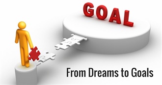 Sophie&#39;s 2024 Goals