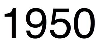 1950s Top-Grossing Films