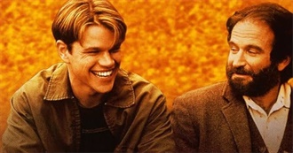 You&#39;ve Seen 100% of These Movies