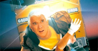 Movies Santtu H. Watched in July 2022