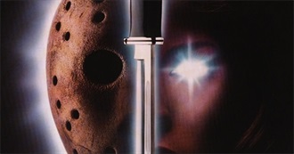 100 Horror Movie Franchises