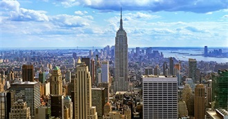 25 Largest U.S. Cities