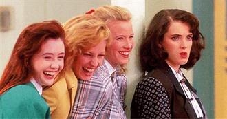 Cinematic Alphabet 80s Edition: H