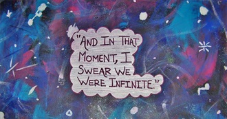 A 20 Year Old&#39;s Fave Films: How Many Have You Seen?