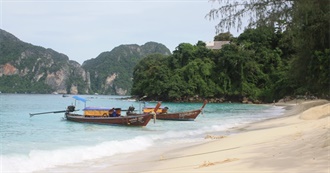 Boris&#39; Islands Around the World