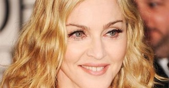 Madonna&#39;s Top 20 Hits Per Billboard