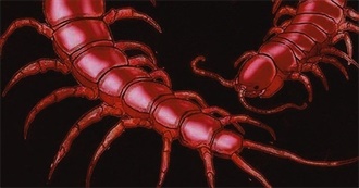 Celery&#39;s Movie Challenge