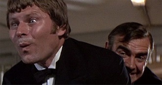 The Films of Bruce Glover